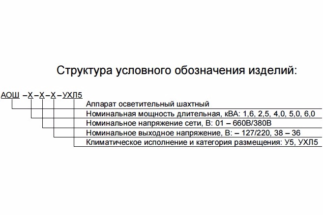 АОШ аппарат осветительный шахтный