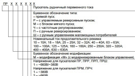 ПРМ пускатели электромагнитные рудничные