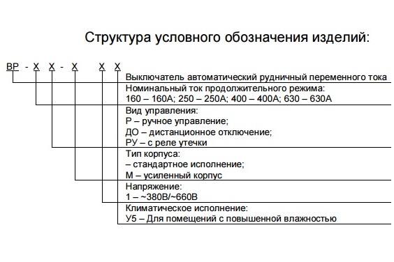 ВР и ВРН выключатели автоматические рудничные