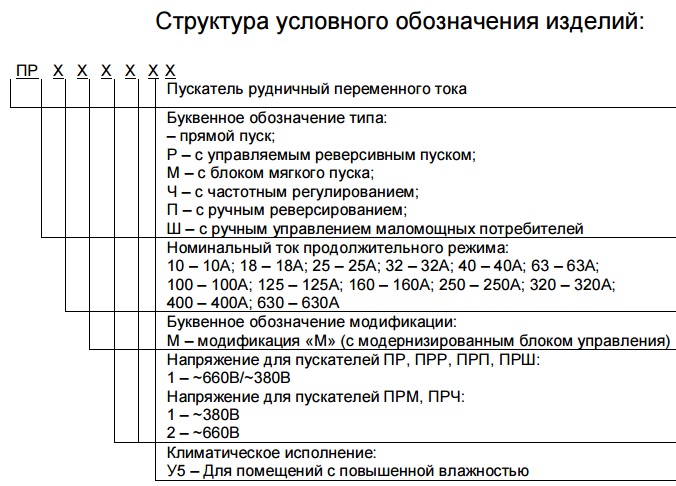 ПРМ пускатели электромагнитные рудничные