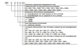 ПРН-А пускатель электромагнитный рудничный