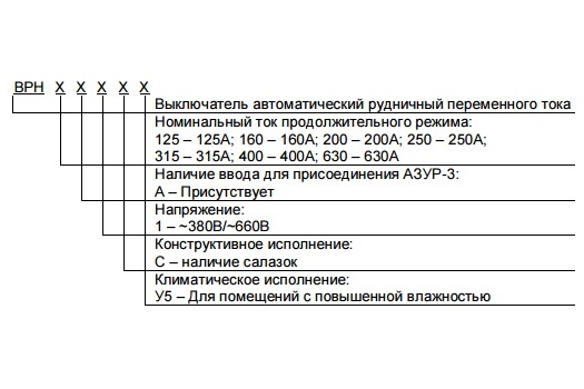 ВР и ВРН выключатели автоматические рудничные