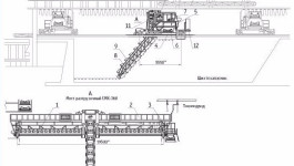 СМК-360 Мост загрузочный