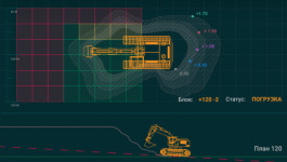 ShovelManager Система высокоточной экскаваторной выемки