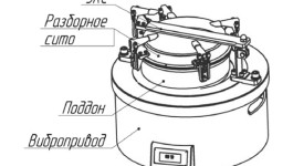 A 20 Р анализатор ситовой