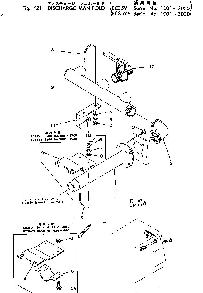 Болт M800919006206 Komatsu