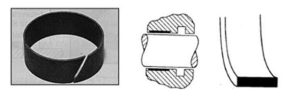 8T-8394:Износное кольцо внутреннего диаметра 63,5 мм
