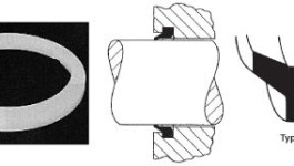 5U-3693:Вставная грязесъемная манжета
