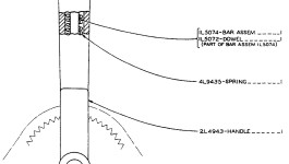 4L-7604:РУКОЯТЬ G