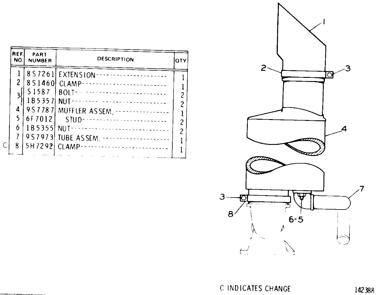 9S-7988:СЧЕТЧИК В СБОРЕ