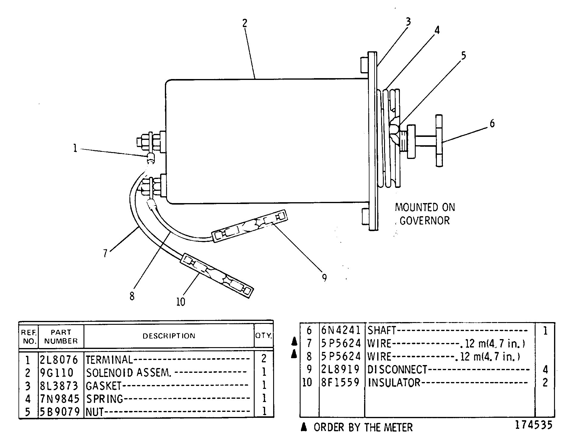 9N-5080:БЛОК ОТКЛЮЧЕНИЯ