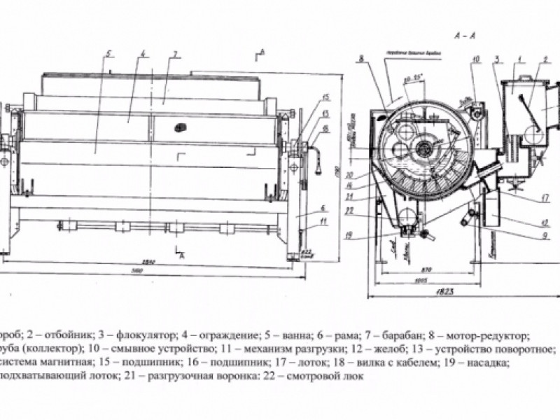 ПБМ-П-90/250 сепаратор магнитный барабанный