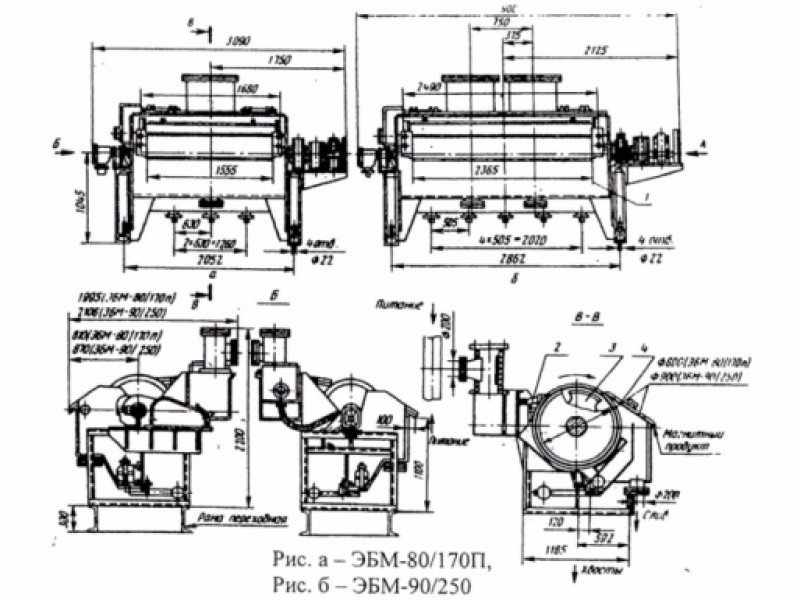 ЭБМ80/170П сепаратор электромагнитный барабанный