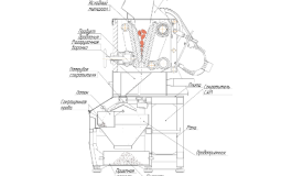 ДСА на базе ЩД15 дробильно-сократительный агрегат