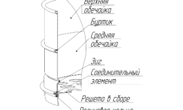 С 20/50 сито лабораторное