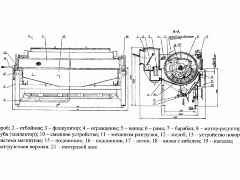 ПБМ-90/250 сепаратор магнитный барабанный