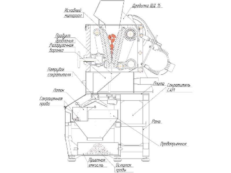 ДСА на базе ЩД15 дробильно-сократительный агрегат