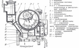 ПБМ-ЦПП90/250 сепаратор магнитный барабанный