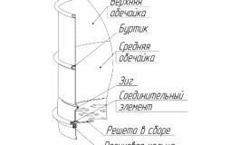 С 30/100 сито лабораторное